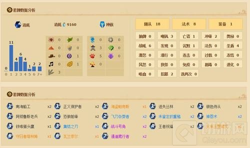 炉石传说最快的快攻骑神恩骑卡组 上分神器