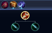 王者荣耀S10射手英雄如何出装 射手使用技巧