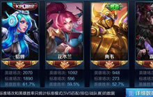 王者荣耀S10赛季软肋硬伤盘点 上分必知要点