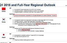 DNF手游仍然在制作 NEXON公布第一季度计划