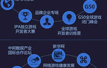 GMGC北京2018游戏大会 门票&ldquo;限免2小时&rdquo;!