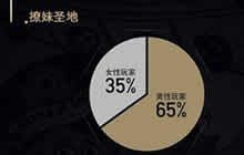 球球大作战春节广告 4亿年轻人都爱玩的手游