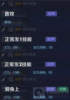 王者荣耀新英雄瑶怎么出装 瑶出装初步推荐