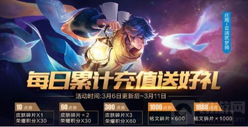 春暖三月天 王者荣耀邀请你一起约会女神节