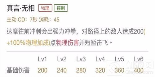 王者荣耀本周限免达摩怎么玩 达摩进阶指南