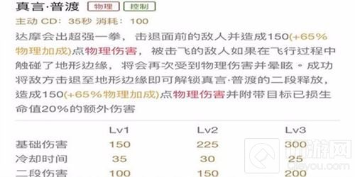 王者荣耀本周限免达摩怎么玩 达摩进阶指南