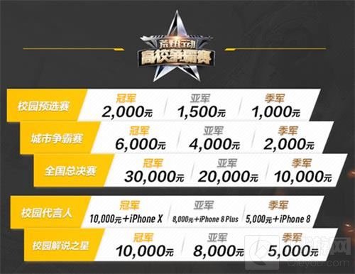 做英雄赢大奖 荒野行动首届高校争霸赛报名开启