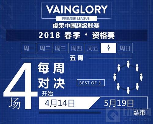 虚荣5V5主播表演赛落幕 国服VPL招募新生战队