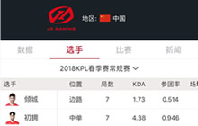 王者荣耀KPL赛事前瞻 XQ对战JC鹿死谁手