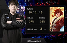 王者荣耀裴擒虎KPL职业打法 裴擒虎优劣分析