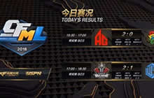 CF手游曾经作为亚军的他 为何在比赛频失误