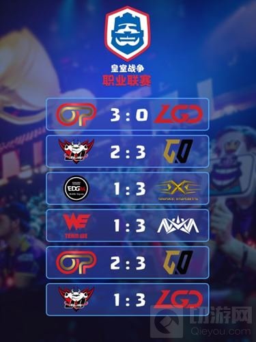 CRL第二周最强兵器力量哥 神卡猎人大放异彩