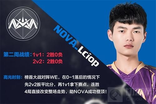 CRL第二周最强兵器力量哥 神卡猎人大放异彩