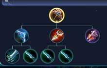 王者荣耀4月4日体验服更新 新装备破晓削弱