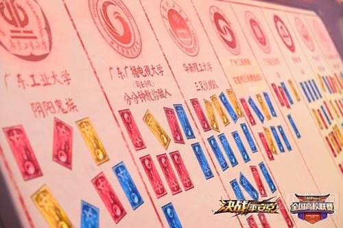 春华共赏 决战平安京高校赛广州赛区决赛回顾