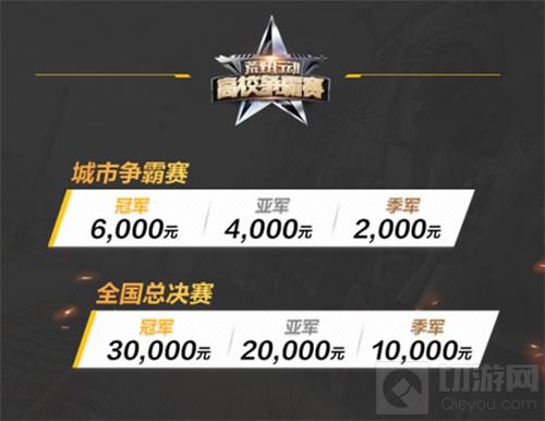 荒野行动城市争霸赛烽烟起 纵横八城等你观战