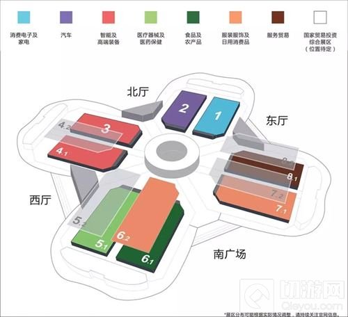 首届中国国际进口博览会动漫游戏展区 虚位以待