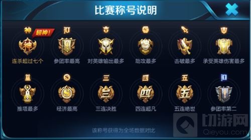 王者荣耀4月16日抢先服命运结契版本更新公告