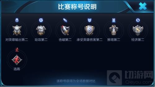 王者荣耀4月16日抢先服命运结契版本更新公告