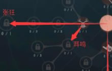 第五人格各个角色的天赋推荐图片 新手必看