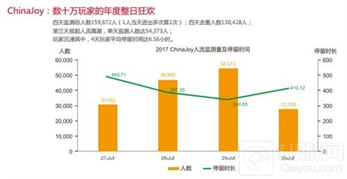 2018CJ 高端玩具展示区 潮流玩家的不二选择