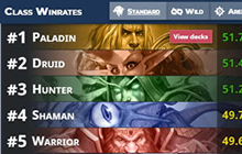 炉石传说毒瘤被砍 慢速卡组胜率开始回暖