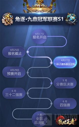 全民有奖 乱世王者九鼎冠军赛KCL-S1预赛开赛