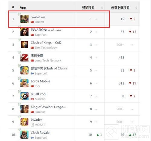 2018CJ BTOB首秀 龙腾简合立足中东走向世界