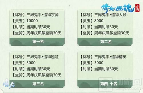 你的创意帮你实现 倩女手游周边设计大赛开启