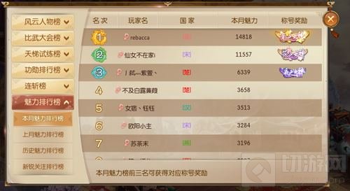 《征途2》手游女神认证 再也不怕女装大佬了