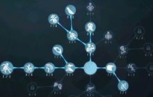 第五人格慈善家天赋怎么加点 慈善家加点图鉴