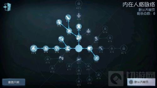 第五人格慈善家天赋怎么加点 慈善家加点图鉴