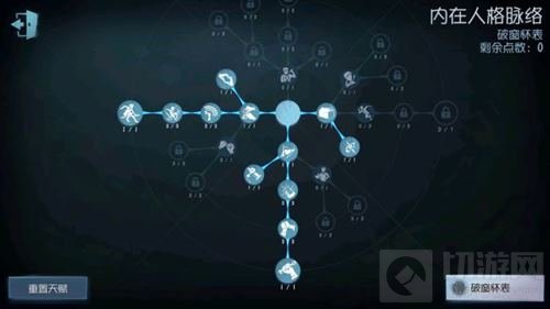 第五人格慈善家天赋怎么加点 慈善家加点图鉴