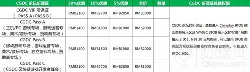 2018 ChinaJoyBTOB及同期会议购证火热开启