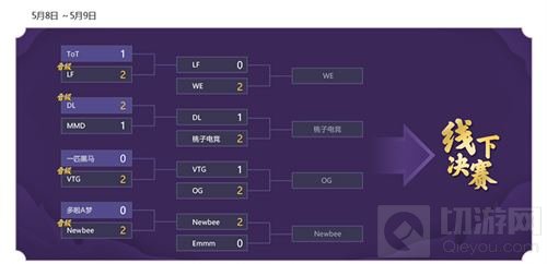 决战平安京大阴阳师邀请赛战火升级 决赛将启