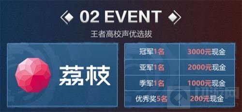 王者荣耀高校联赛校园原创内容征集令已发出