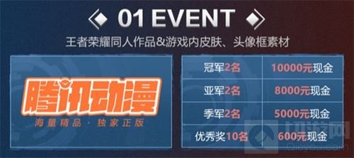 王者荣耀高校联赛校园原创内容征集令已发出