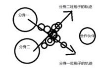 球球大作战交叉吐怎么操作 交叉吐球使用说明