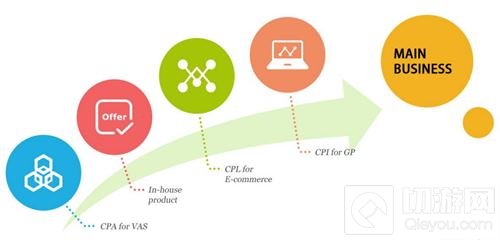 Top1mobi将在2018ChinaJoyBTOB展区再续精彩