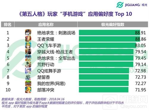 极光全息标签打造大数据时代的精准广告投放新标准
