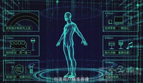 极光全息标签打造大数据时代的精准广告投放新标准