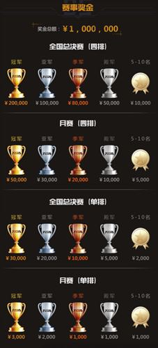 全军出击TGA极限挑战赛5月海选赛火爆开启！