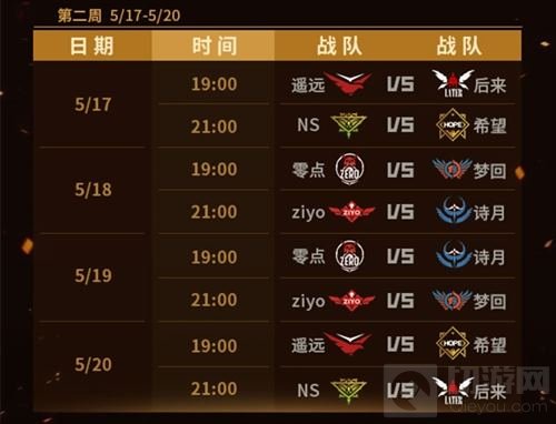 MPL常规赛首周结束 后来遥远暂居积分榜第一