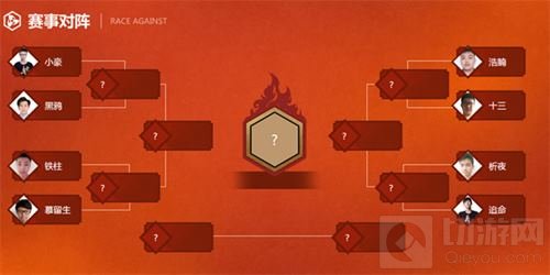 火影手游无差别决赛今日打响 全新S忍雷影首秀