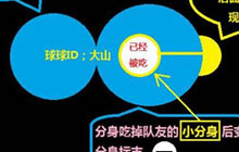 球球大作战瞬移怎么弄 瞬移操作过程全图解