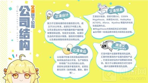 艾漫AIMON将携多个IP周边参展2018 CAWAE