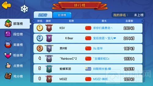 力拔山兮蛮盖世 野蛮人公开赛决赛名单出炉