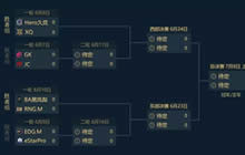 王者荣耀2018年KPL季后赛将于6月几日开启