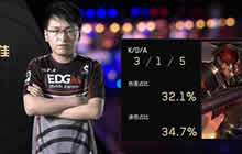 王者荣耀无痕典韦100%胜率 边路典韦这么玩