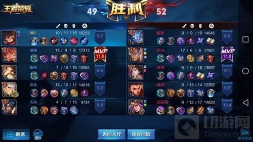 2018CJ 电子竞技大赛柳州赛区A组现已决出优胜者